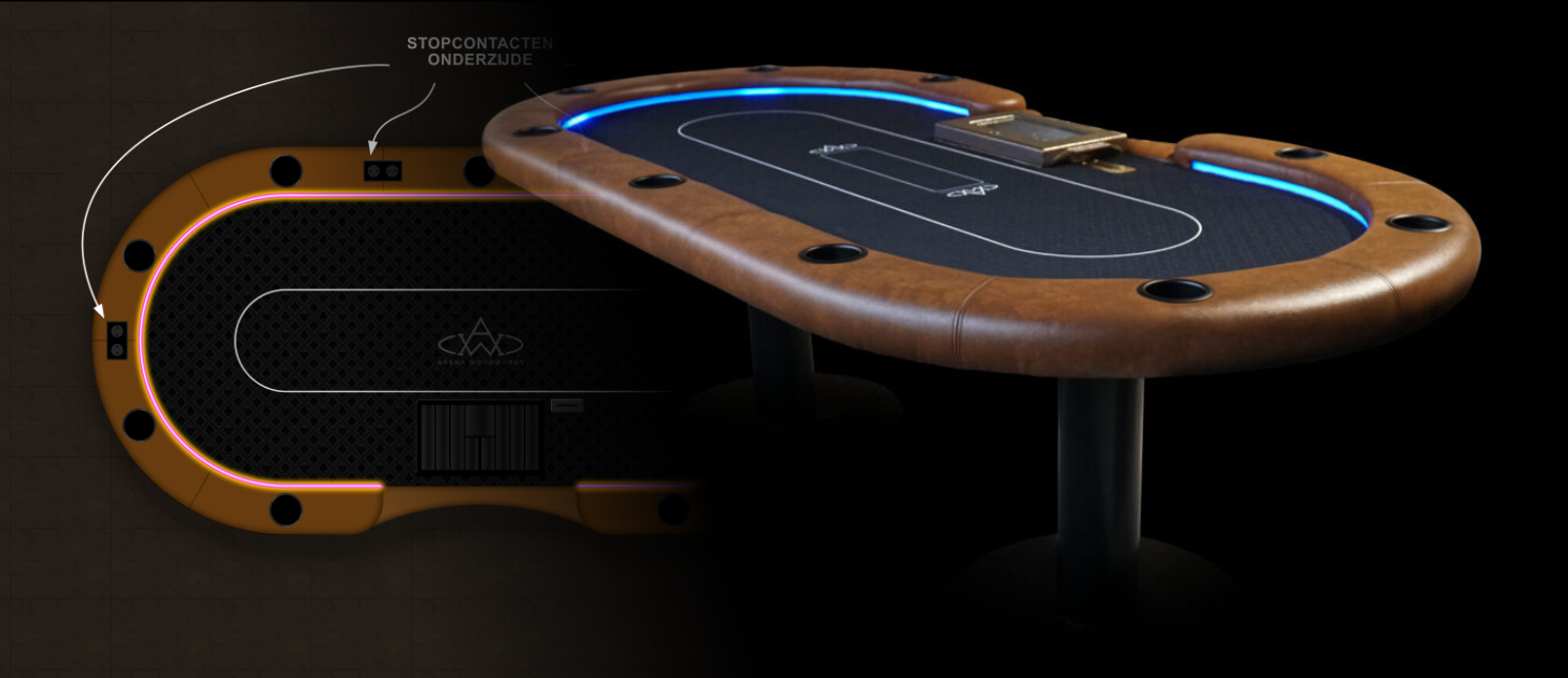 Van concept naar realiteit